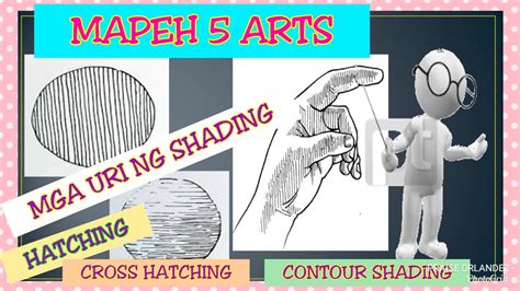 mapeh drawing|MAPEH 5 ARTS MELC WEEK 2 : MGA URI NG SHADING.